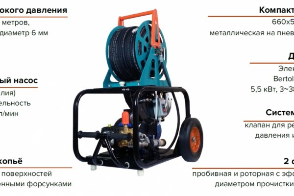 Кракен сбой