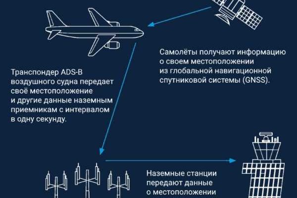 Ссылка на кракен тор магазин