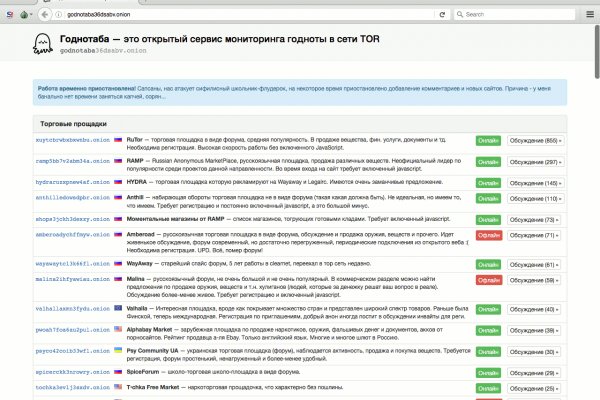 Кракен аватарка маркетплейс