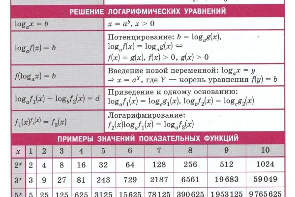 Кракен перейти