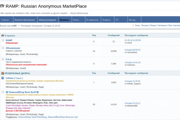 Кракен мониторинг ссылок kraken torion