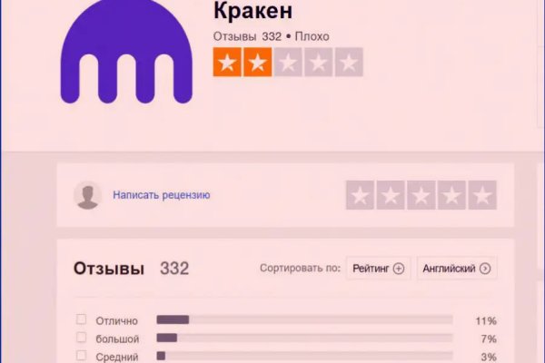 Кракен ссылка kraken dark link