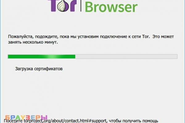 Кракен маркет плей