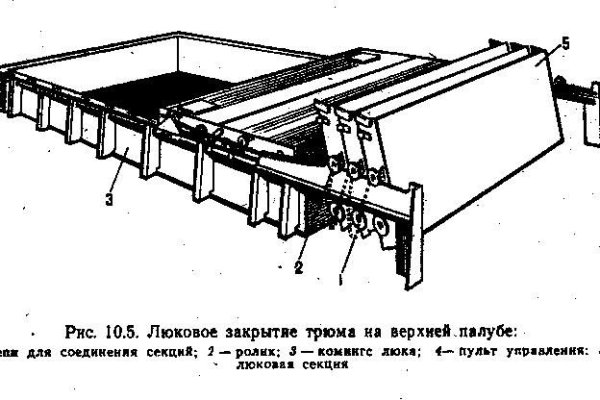 Кракен маркет свежие ссылки